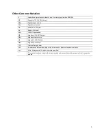 Preview for 5 page of Intel CD1IV128MK Technical Product Specification