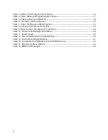 Preview for 8 page of Intel CD1IV128MK Technical Product Specification