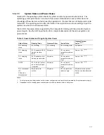 Preview for 17 page of Intel CD1IV128MK Technical Product Specification