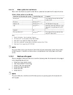 Preview for 18 page of Intel CD1IV128MK Technical Product Specification