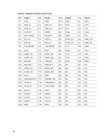 Preview for 26 page of Intel CD1IV128MK Technical Product Specification