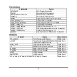 Предварительный просмотр 11 страницы Intel Celeron 807 Technical Manual