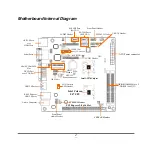 Preview for 9 page of Intel Celeron 847 Technical Manual