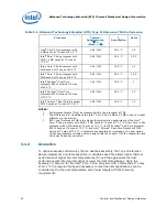 Предварительный просмотр 42 страницы Intel Celeron Dual-Core E1000 Series Design Manuallines