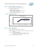 Предварительный просмотр 47 страницы Intel Celeron Dual-Core E1000 Series Design Manuallines