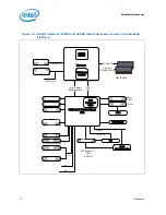 Preview for 10 page of Intel Celeron P4000 Series Datasheet