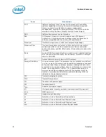 Preview for 18 page of Intel Celeron P4000 Series Datasheet