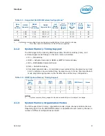 Preview for 21 page of Intel Celeron P4000 Series Datasheet