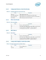 Preview for 39 page of Intel Celeron P4000 Series Datasheet