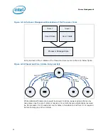 Preview for 42 page of Intel Celeron P4000 Series Datasheet