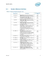 Preview for 71 page of Intel Celeron P4000 Series Datasheet