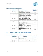 Preview for 73 page of Intel Celeron P4000 Series Datasheet