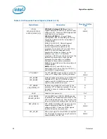 Preview for 82 page of Intel Celeron P4000 Series Datasheet