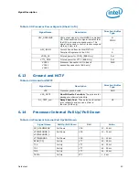 Preview for 83 page of Intel Celeron P4000 Series Datasheet