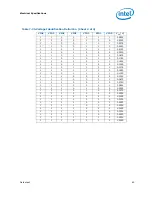 Preview for 89 page of Intel Celeron P4000 Series Datasheet