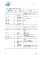 Preview for 92 page of Intel Celeron P4000 Series Datasheet