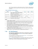 Preview for 95 page of Intel Celeron P4000 Series Datasheet