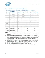 Preview for 96 page of Intel Celeron P4000 Series Datasheet