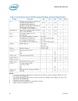 Preview for 98 page of Intel Celeron P4000 Series Datasheet