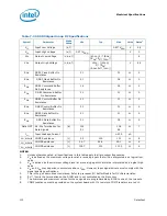 Preview for 100 page of Intel Celeron P4000 Series Datasheet