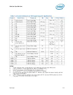 Preview for 101 page of Intel Celeron P4000 Series Datasheet