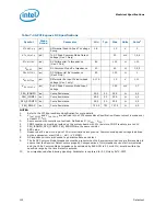 Preview for 102 page of Intel Celeron P4000 Series Datasheet