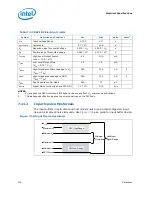 Preview for 104 page of Intel Celeron P4000 Series Datasheet