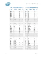 Preview for 111 page of Intel Celeron P4000 Series Datasheet