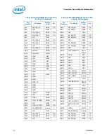 Preview for 114 page of Intel Celeron P4000 Series Datasheet