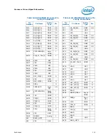 Preview for 115 page of Intel Celeron P4000 Series Datasheet