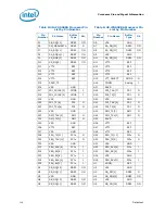 Preview for 119 page of Intel Celeron P4000 Series Datasheet