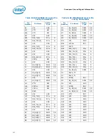 Preview for 121 page of Intel Celeron P4000 Series Datasheet