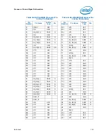 Preview for 122 page of Intel Celeron P4000 Series Datasheet