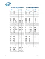 Preview for 123 page of Intel Celeron P4000 Series Datasheet