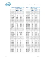 Preview for 125 page of Intel Celeron P4000 Series Datasheet