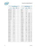 Preview for 127 page of Intel Celeron P4000 Series Datasheet