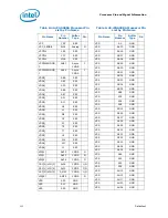 Preview for 133 page of Intel Celeron P4000 Series Datasheet