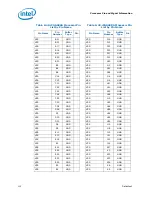 Preview for 135 page of Intel Celeron P4000 Series Datasheet