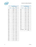 Preview for 137 page of Intel Celeron P4000 Series Datasheet