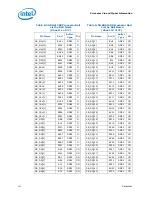 Preview for 147 page of Intel Celeron P4000 Series Datasheet