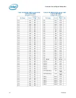 Preview for 151 page of Intel Celeron P4000 Series Datasheet