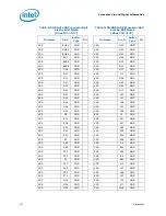 Preview for 157 page of Intel Celeron P4000 Series Datasheet