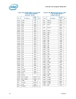 Preview for 163 page of Intel Celeron P4000 Series Datasheet