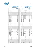 Preview for 167 page of Intel Celeron P4000 Series Datasheet