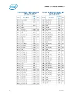 Preview for 169 page of Intel Celeron P4000 Series Datasheet