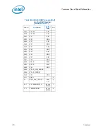 Preview for 178 page of Intel Celeron P4000 Series Datasheet