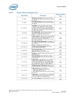 Предварительный просмотр 22 страницы Intel Celeron P4500 Datasheet