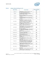 Предварительный просмотр 23 страницы Intel Celeron P4500 Datasheet