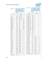 Предварительный просмотр 32 страницы Intel Celeron P4500 Datasheet