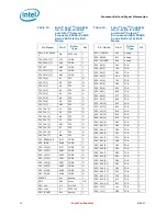 Предварительный просмотр 33 страницы Intel Celeron P4500 Datasheet